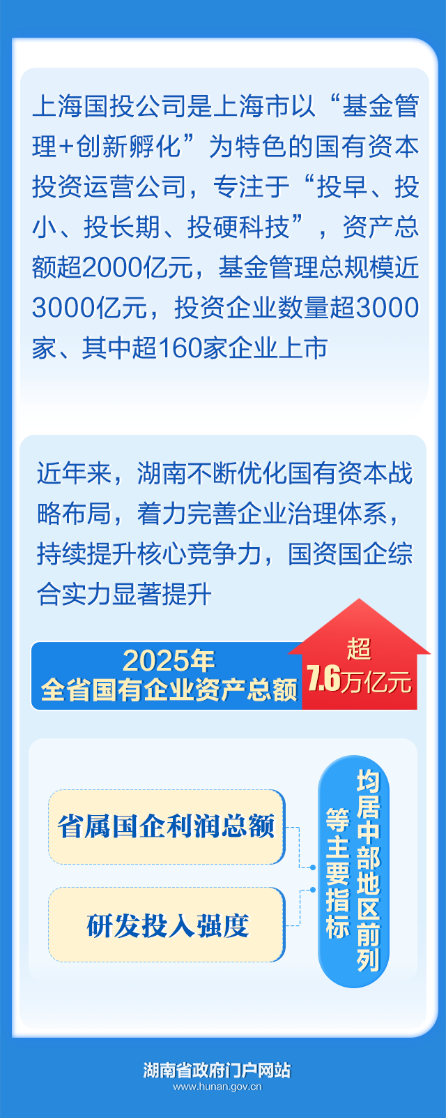 722086155